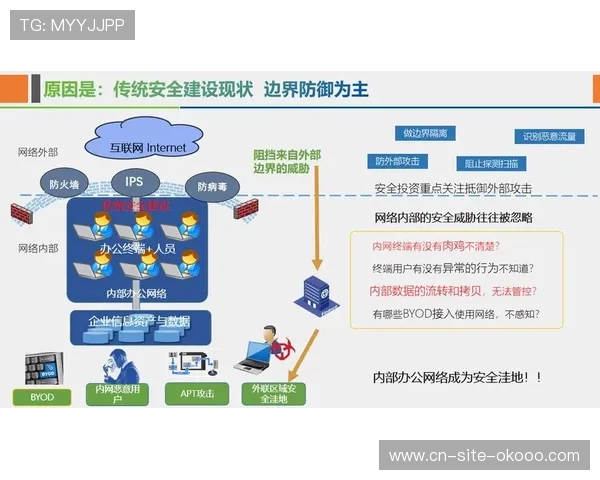在数字化升级阶段内嵌入式接口落地 拓展了体育传播服务的盈利边界